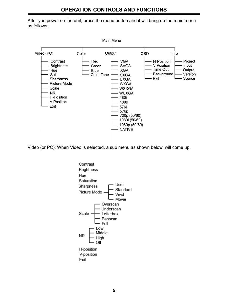 Gefen Home Theater Scaler PLUS User Manual | Page 8 / 14