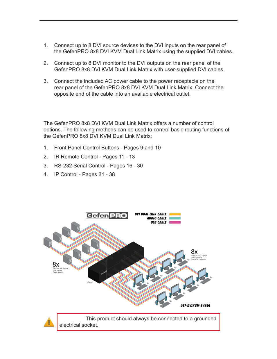 Connecting the 8x8 dvi kvm dual link matrix | Gefen GEF-DVIKVM-848DL User Manual | Page 11 / 49