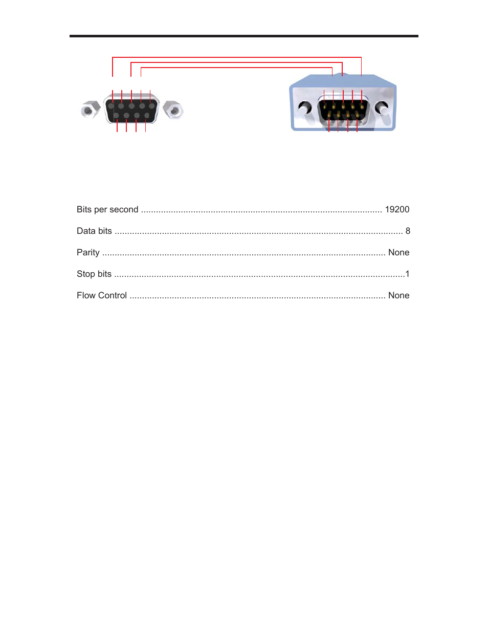 Rs-232 serial control | Gefen GEF-DVIKVM-848DL User Manual | Page 19 / 49