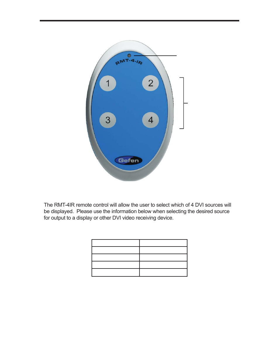 4x1 dvi dl switcher remote description | Gefen EXT-DVI-441DL User Manual | Page 10 / 31