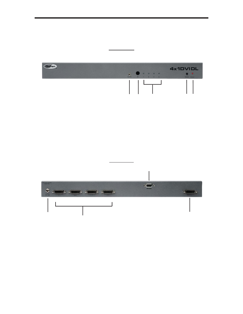 Panel layout | Gefen EXT-DVI-441DL User Manual | Page 7 / 31