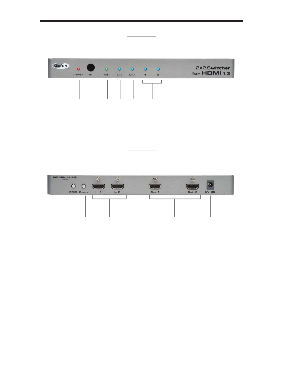 Panel layout | Gefen EXT-HDMI1.3-242 User Manual | Page 7 / 18