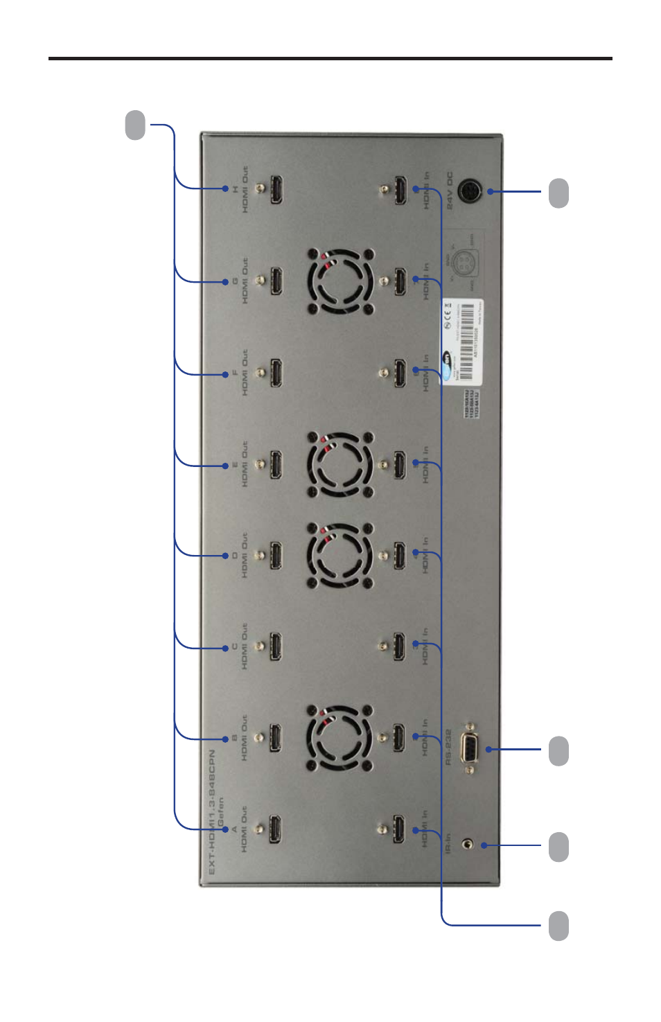 Back panel layout | Gefen EXT-HDMI1.3-848CPN User Manual | Page 9 / 31