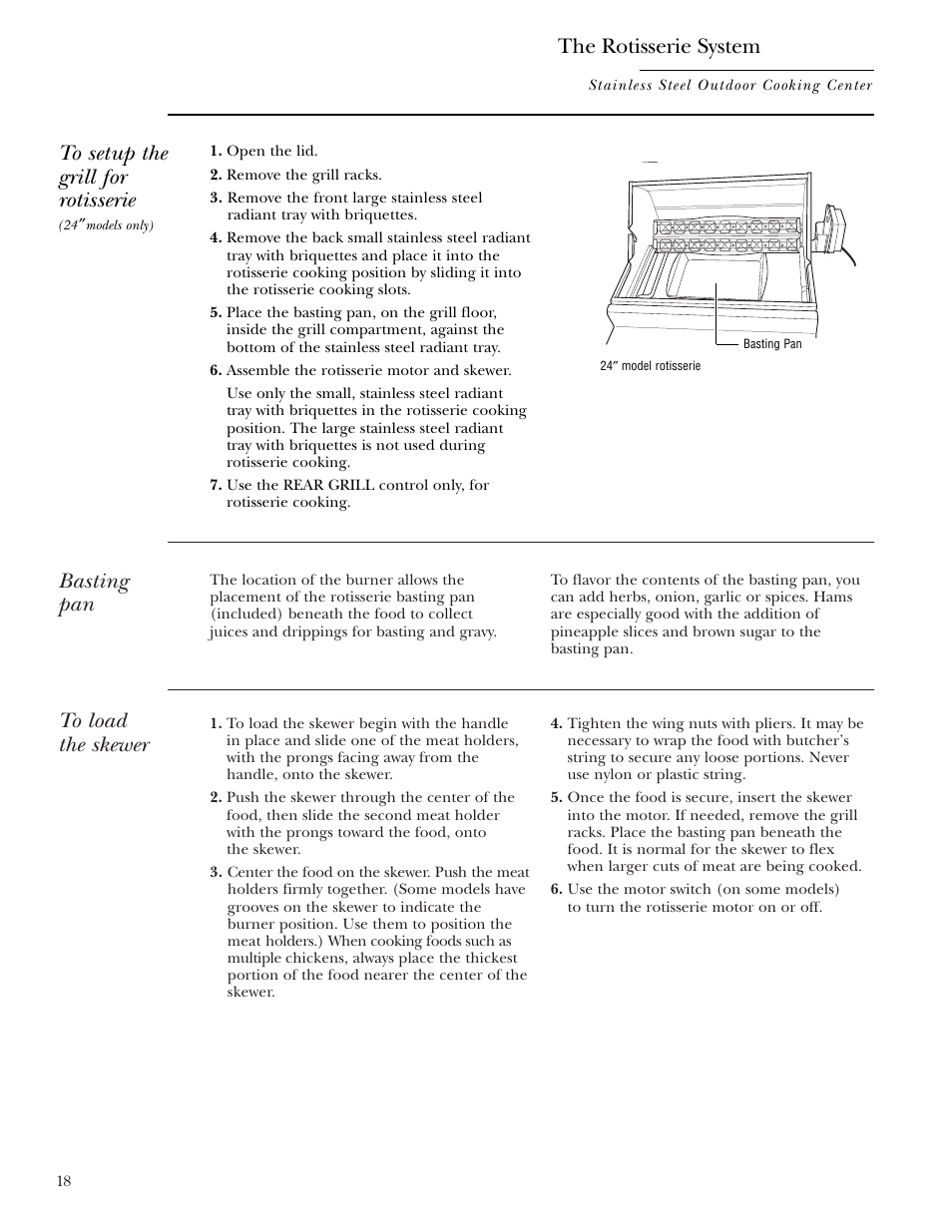 Basting pan, The rotisserie system | GE ZGG48N42 User Manual | Page 18 / 32