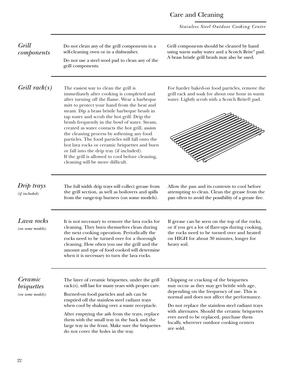 Ceramic briquettes, Drip trays, Grill components | Grill rack(s), Lava rocks, Grill components grill rack(s) lava rocks, Grill rack(s) drip trays, Care and cleaning | GE ZGG48N42 User Manual | Page 22 / 32