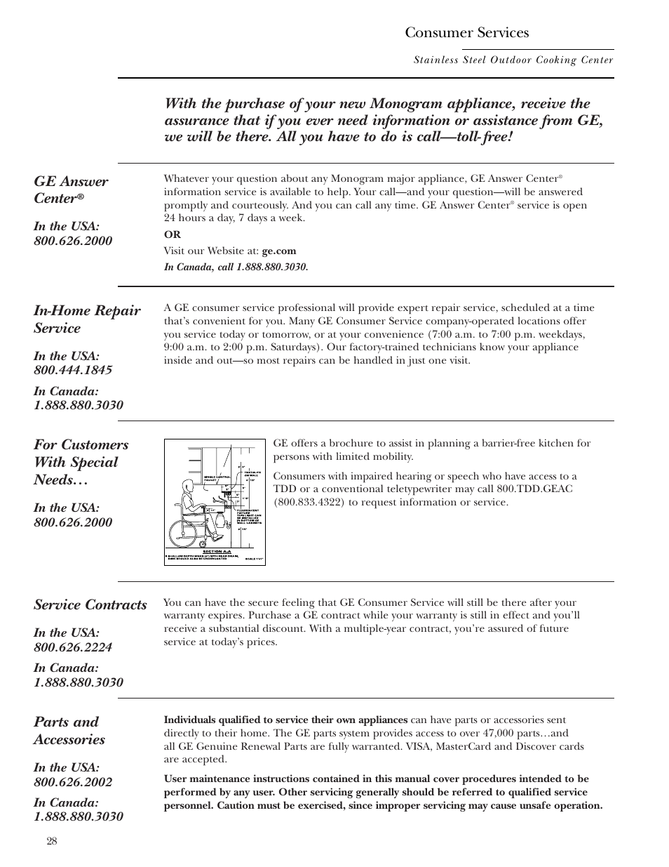 Important phone numbers, In-home repair service, Service contracts | Parts and accessories, For customers with special needs, Consumer services | GE ZGG48N42 User Manual | Page 28 / 32