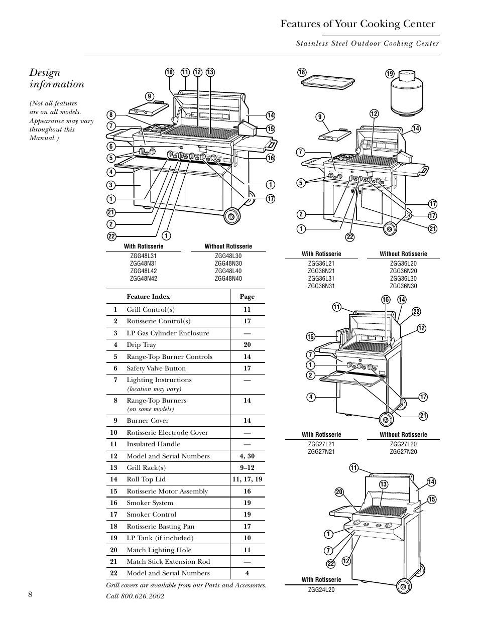Features, Features of your cooking center, Design information | GE ZGG48N42 User Manual | Page 8 / 32