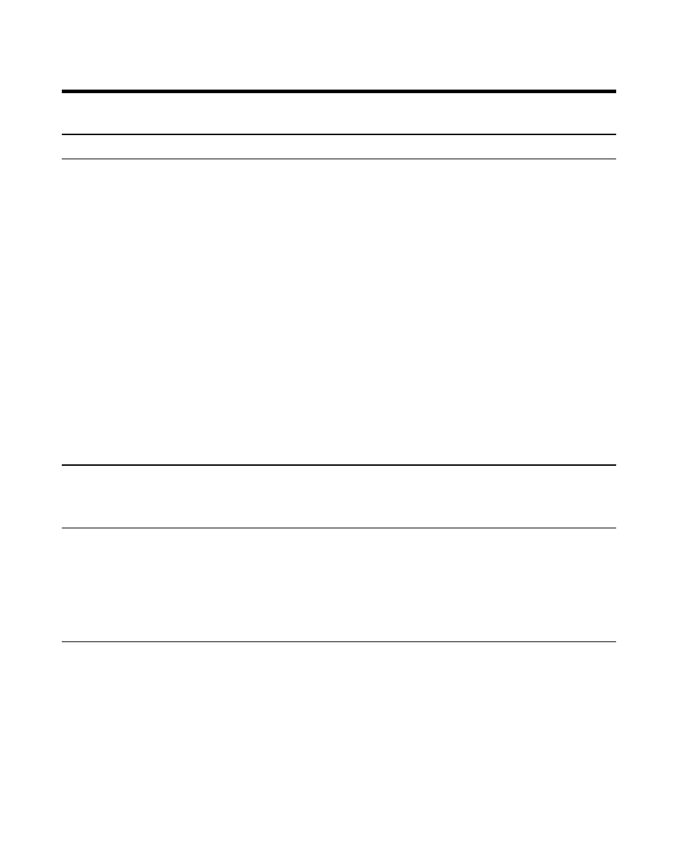 Troubleshooting tips, Telephone, Roubleshooting | Elephone | GE 26980 User Manual | Page 25 / 64