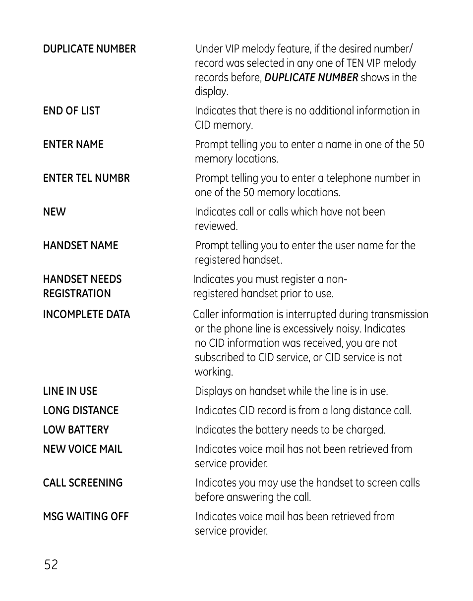 GE 0007 User Manual | Page 52 / 68