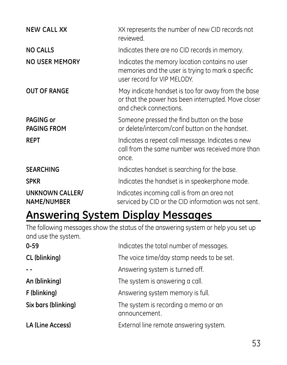 Answering system display messages | GE 0007 User Manual | Page 53 / 68