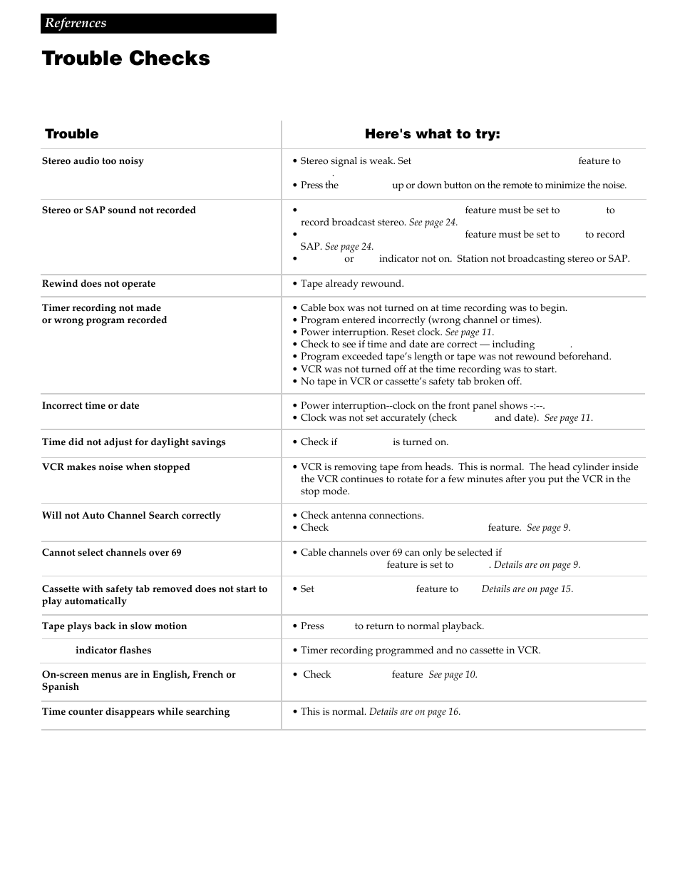 Trouble checks, 31 references, Trouble here's what to try | GE VG4256 User Manual | Page 33 / 36