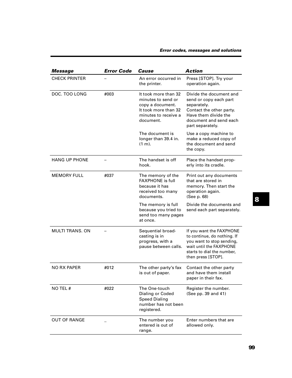 GE B640 User Manual | Page 108 / 121