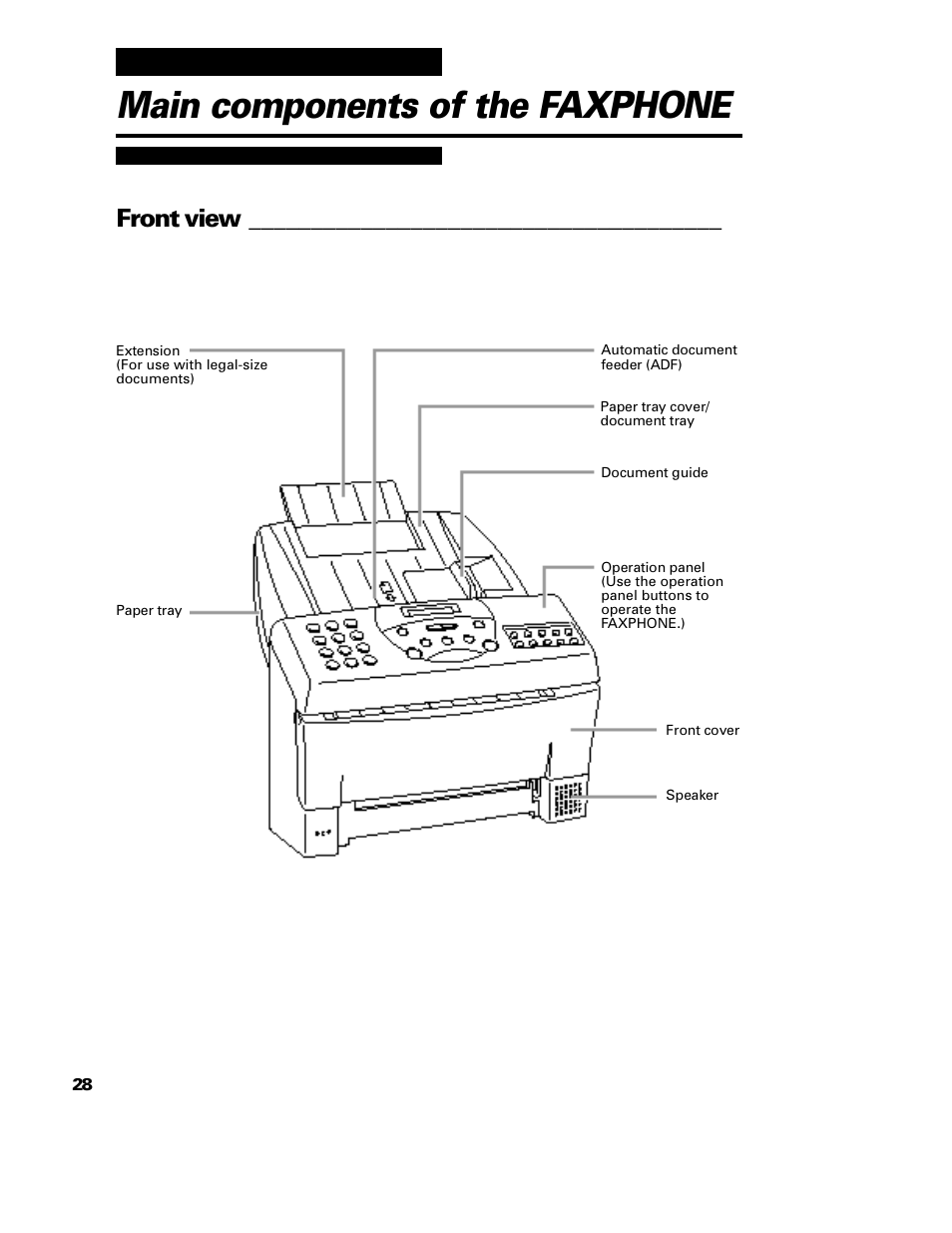 Main components of the faxphone, Front view | GE B640 User Manual | Page 39 / 121