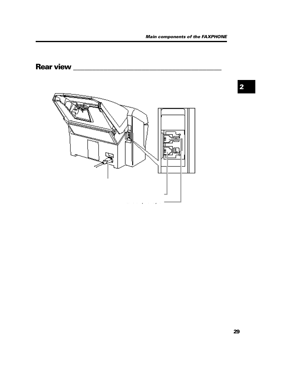 Rear view | GE B640 User Manual | Page 40 / 121