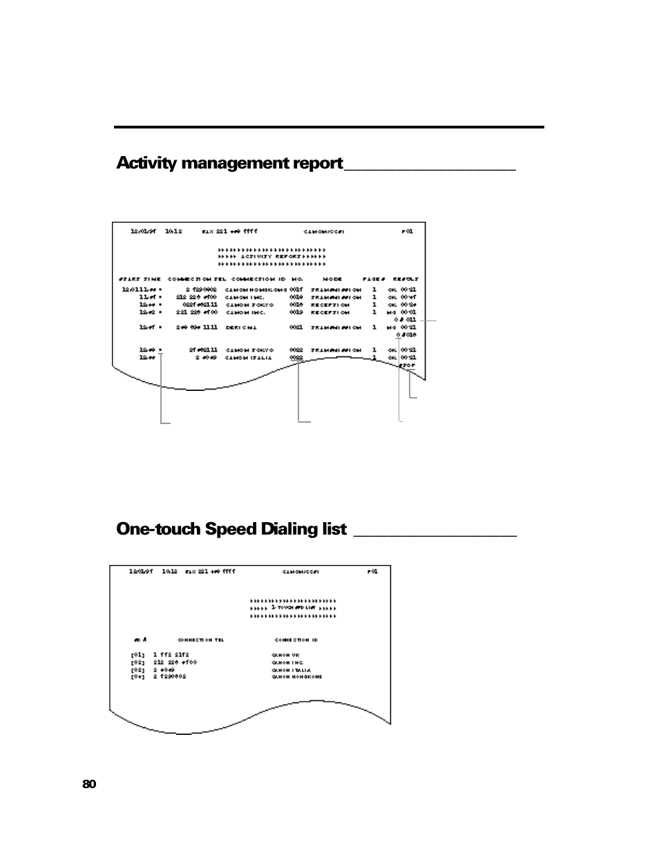 Activity management report, One-touch speed dialing list | GE B640 User Manual | Page 89 / 121