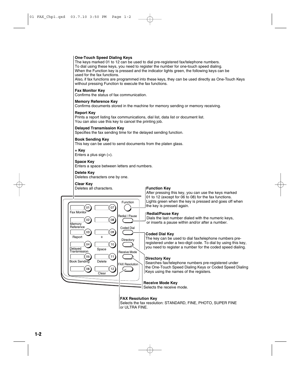 GE D780 User Manual | Page 13 / 94