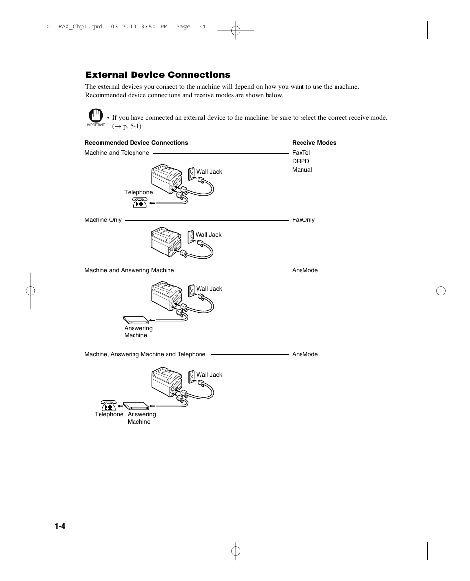 External device connections | GE D780 User Manual | Page 15 / 94