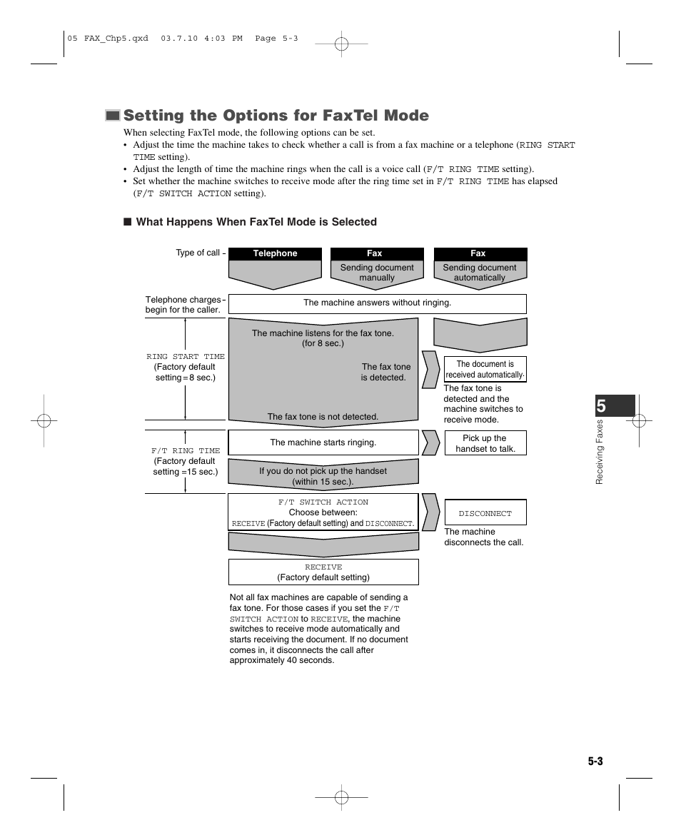 Setting the options for faxtel mode | GE D780 User Manual | Page 56 / 94