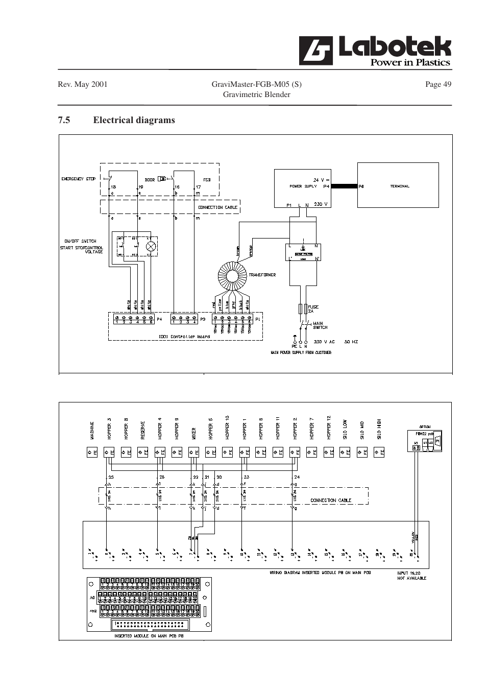 GE FGB-M05 User Manual | Page 50 / 52