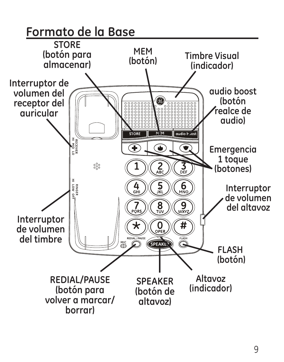 Formato de la base | GE 29568 User Manual | Page 37 / 56
