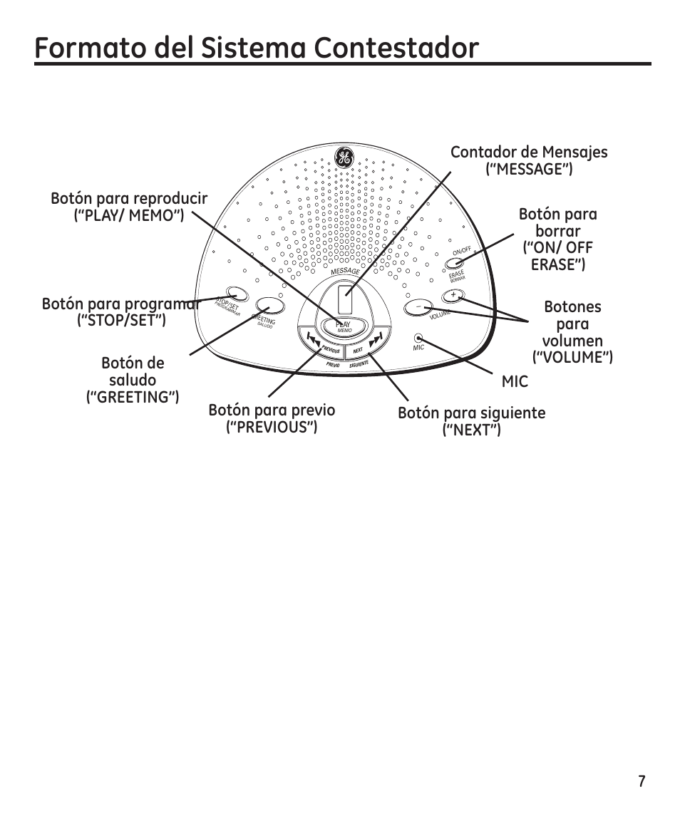 Formato del sistema contestador | GE 55897990 User Manual | Page 33 / 52