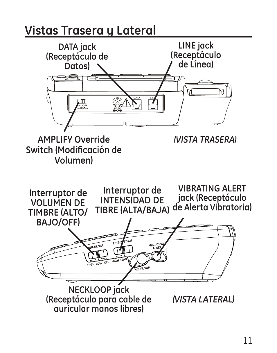 Vistas trasera y lateral | GE 958 User Manual | Page 47 / 72