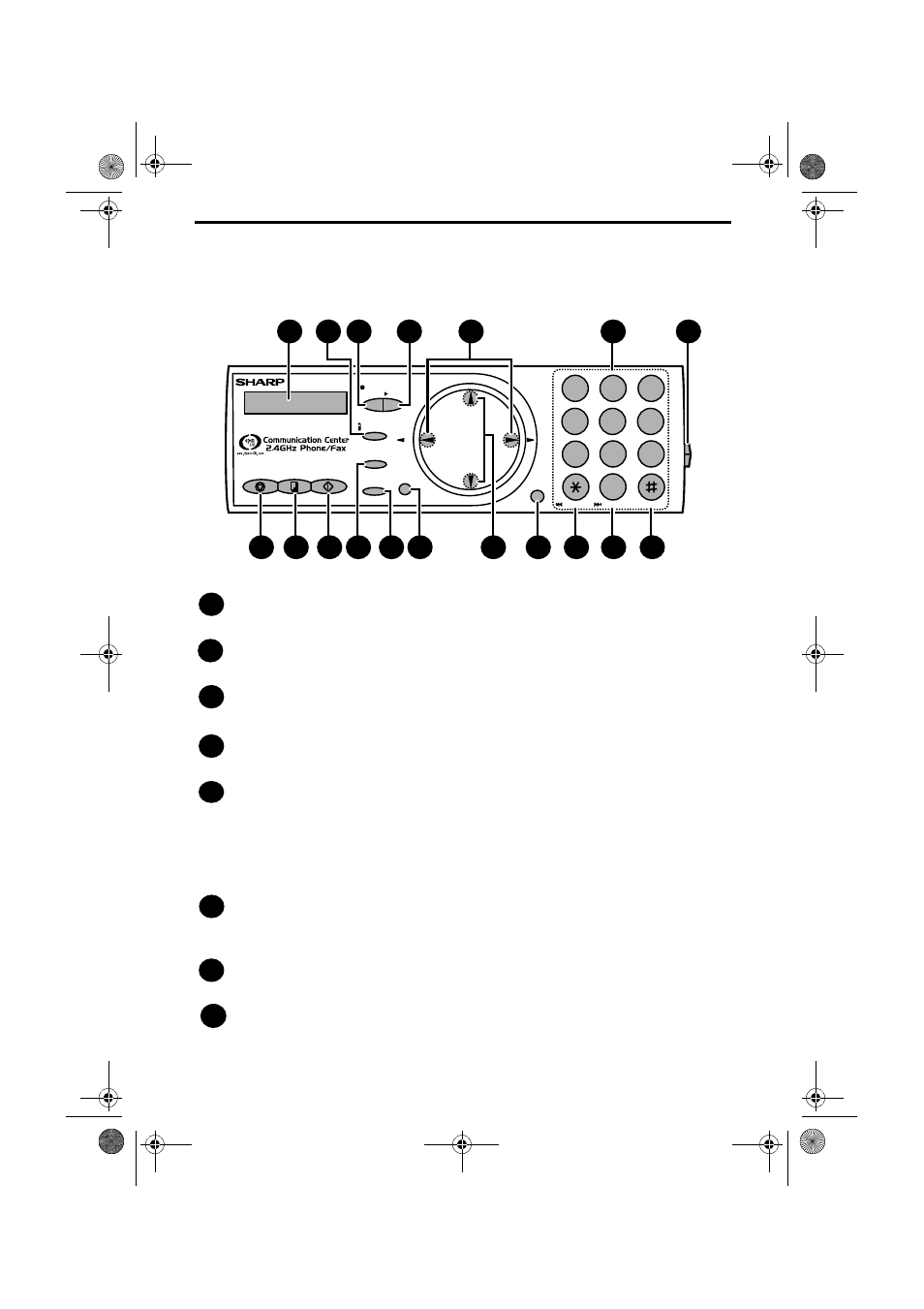 A look at the operation panel | GE UX-CL 220 User Manual | Page 9 / 143