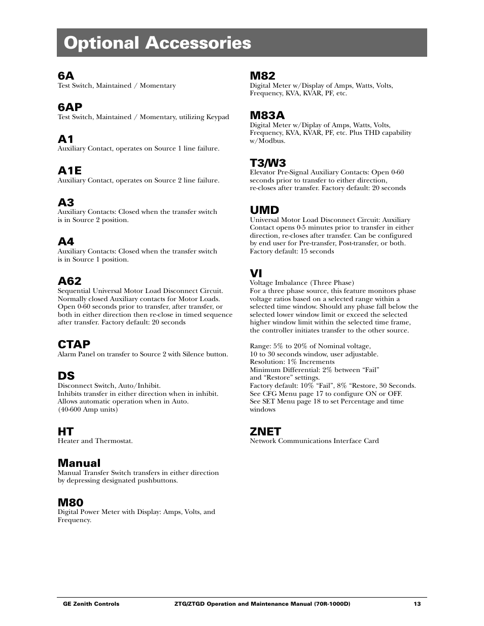 Optional accessories, Ctap, Manual | M83a, T3/w3, Znet | GE ZTGD Series Transfer Switches 40-3000 Amps User Manual | Page 13 / 36