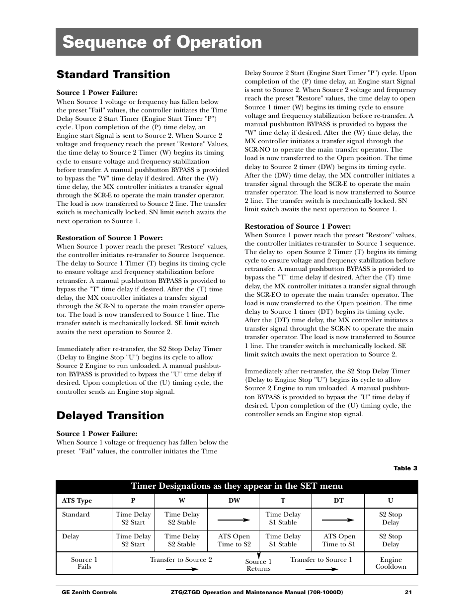 Sequence of operation, Standard transition, Delayed transition | Timer designations as they appear in the set menu | GE ZTGD Series Transfer Switches 40-3000 Amps User Manual | Page 21 / 36