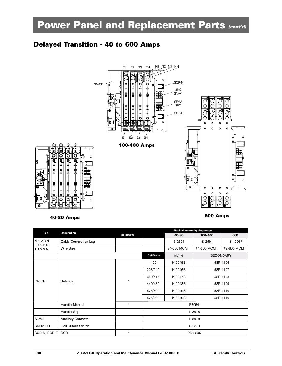 Power panel and replacement parts, Cont’d) | GE ZTGD Series Transfer Switches 40-3000 Amps User Manual | Page 30 / 36