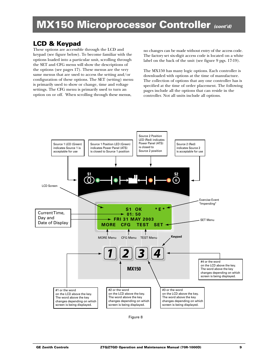 Mx150 microprocessor controller, Lcd & keypad, Mx150 | GE ZTGD Series Transfer Switches 40-3000 Amps User Manual | Page 9 / 36
