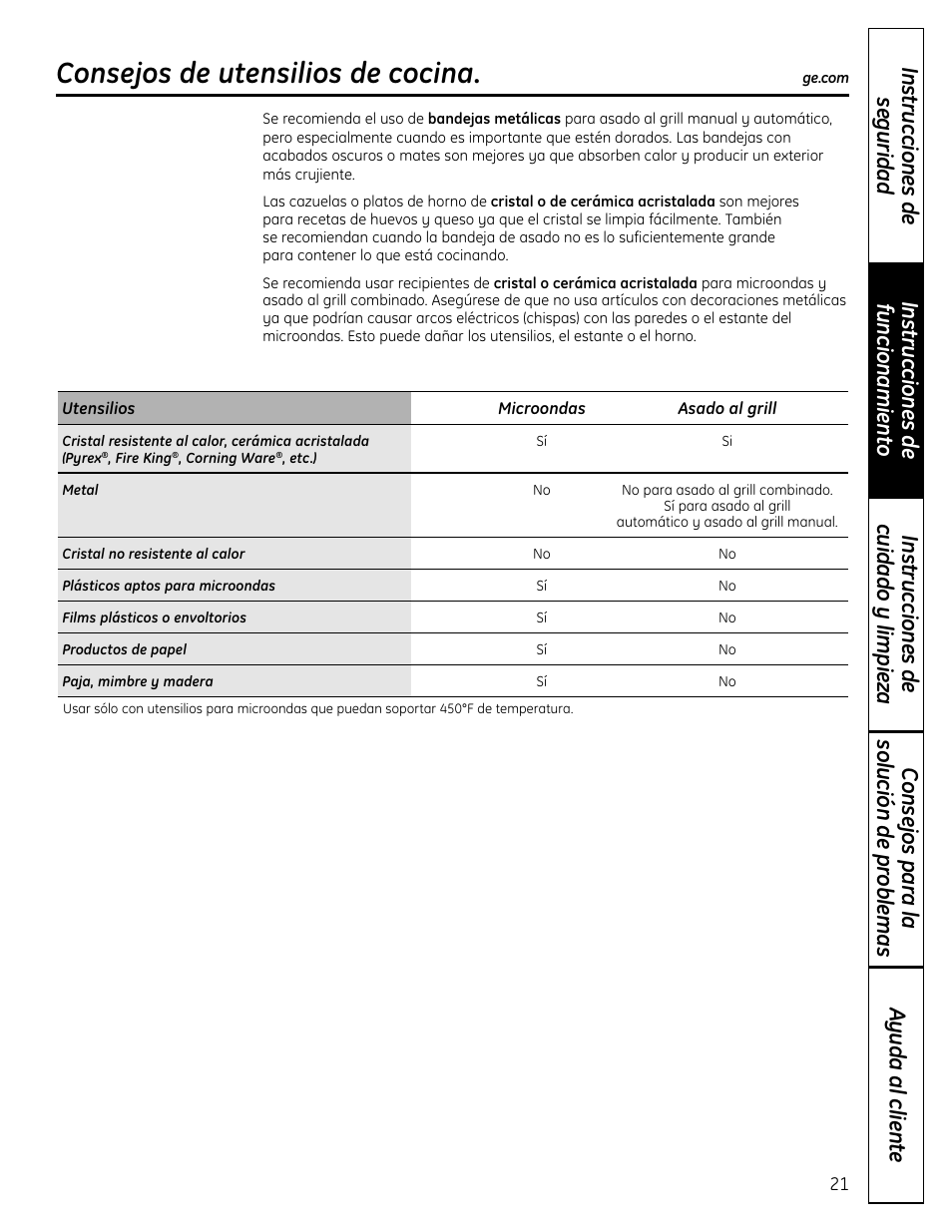 Consejos de utensilios de cocina | GE DVM1665 User Manual | Page 57 / 72