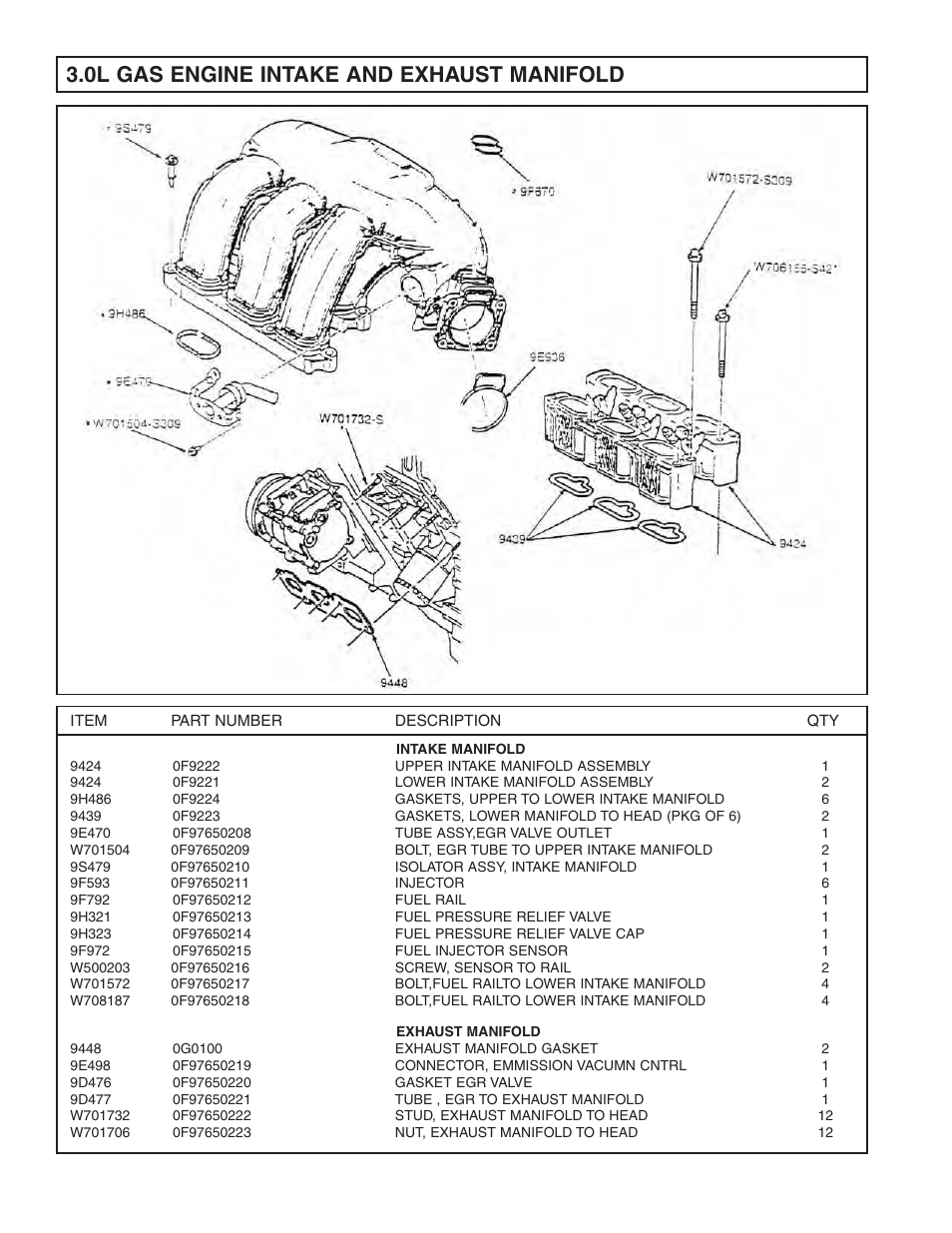 0l gas engine intake and exhaust manifold | Generac Power Systems FORD DURATEC 0F9765MNL User Manual | Page 20 / 28