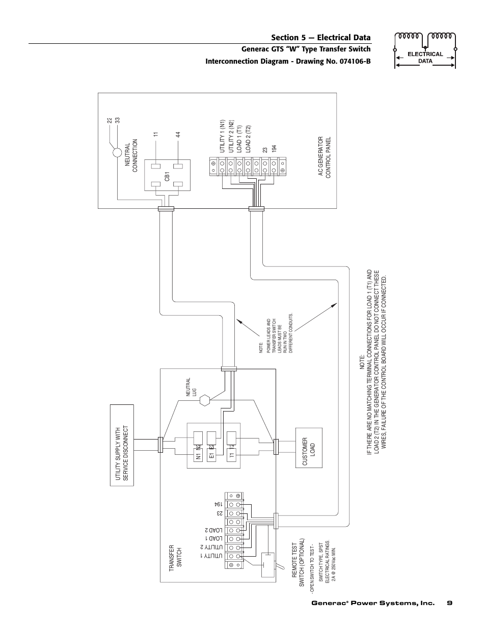 Generac Power Systems 004635-1 User Manual | Page 11 / 20