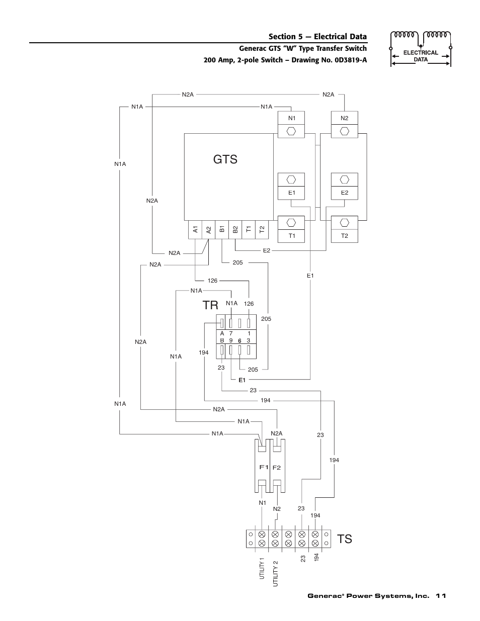 Tr gts | Generac Power Systems 004635-1 User Manual | Page 13 / 20