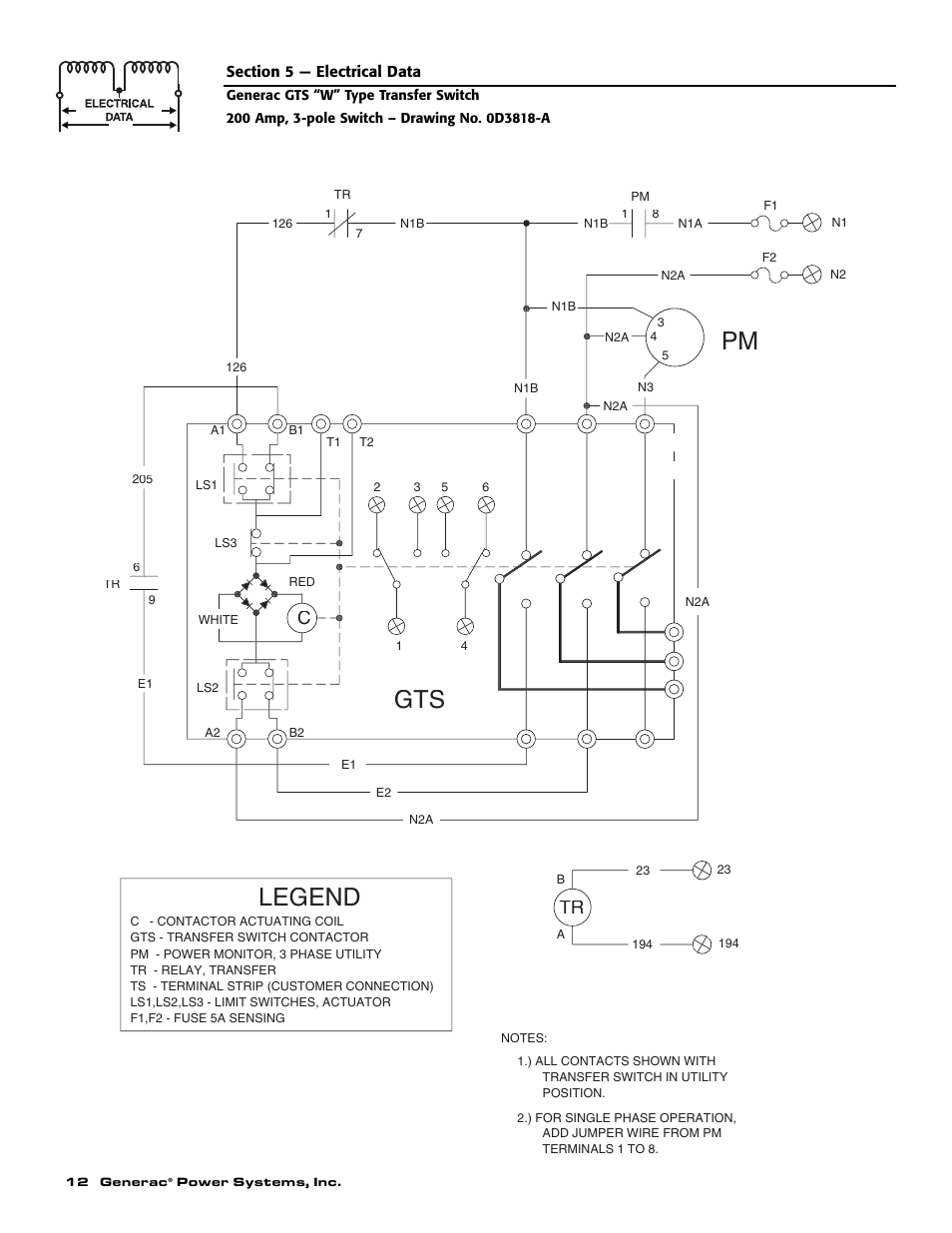 Legend gts | Generac Power Systems 004635-1 User Manual | Page 14 / 20