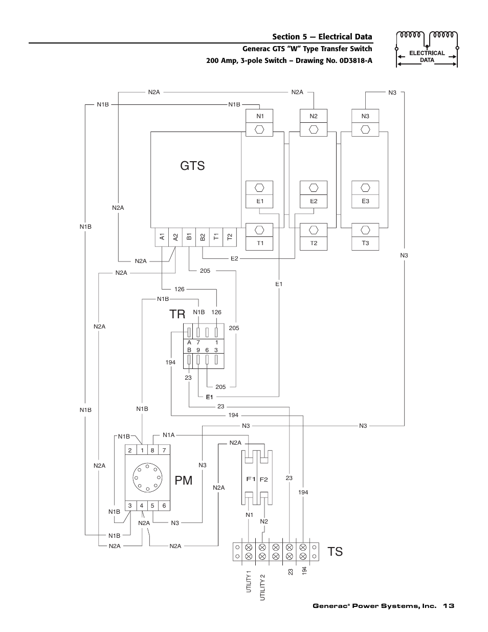 Tr gts | Generac Power Systems 004635-1 User Manual | Page 15 / 20