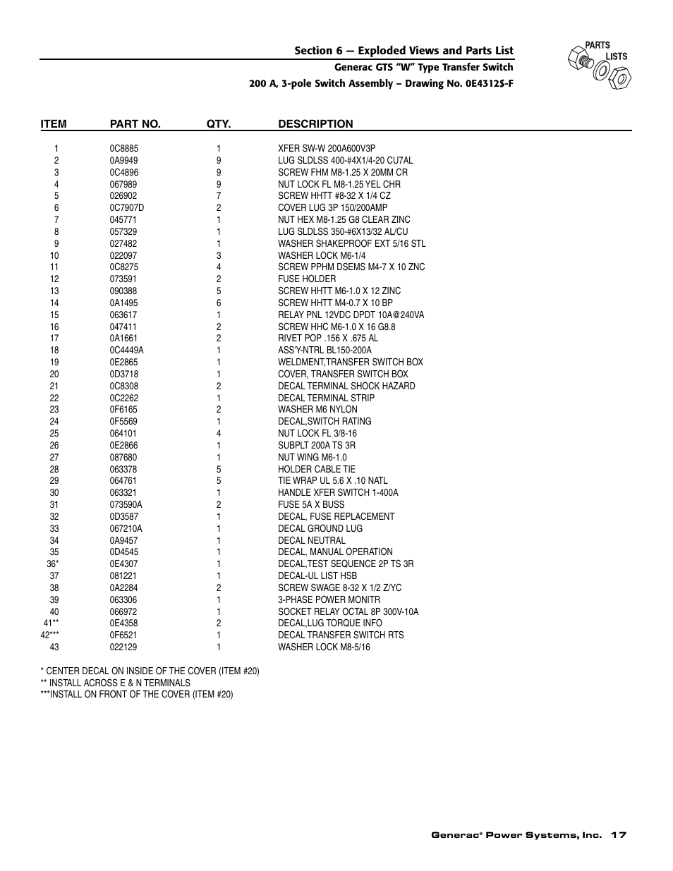 Generac Power Systems 004635-1 User Manual | Page 19 / 20