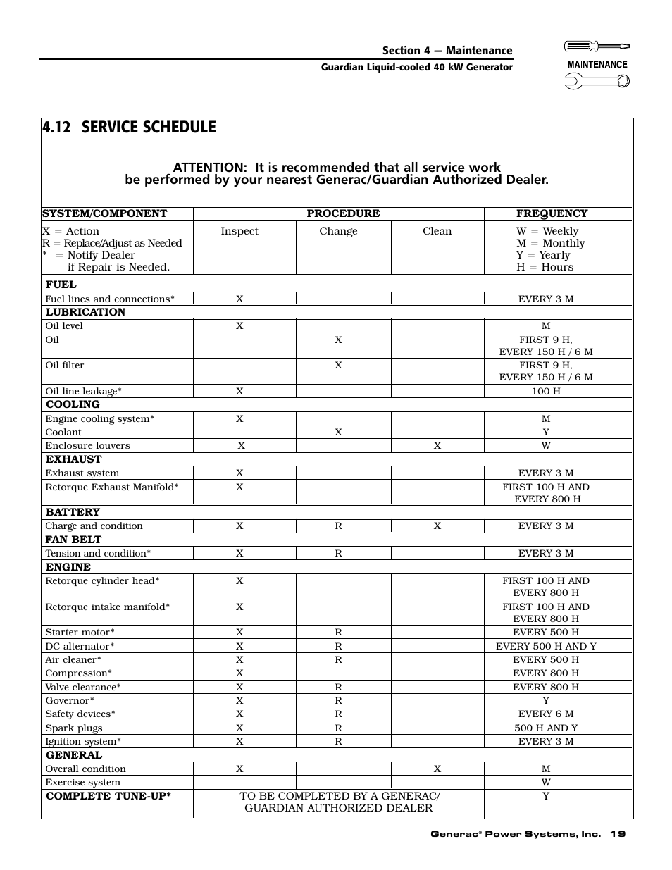 12 service schedule | Generac Power Systems GUARDIAN 43733 User Manual | Page 21 / 64