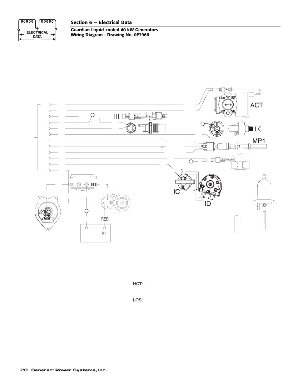 Ec1 os * * fs | Generac Power Systems GUARDIAN 43733 User Manual | Page 30 / 64