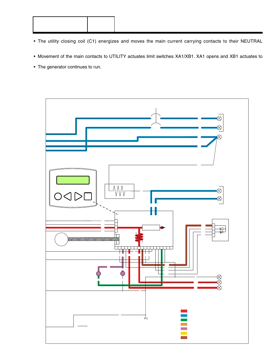 Operational analysis, Part 4, Page 115 | Generac Power Systems 8 kW LP User Manual | Page 117 / 192