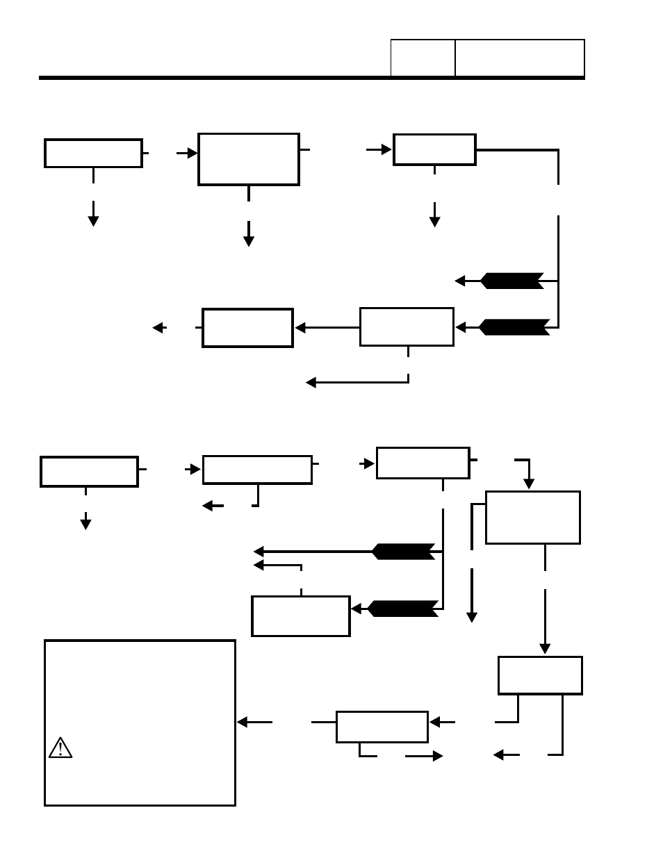 3 troubleshooting flowcharts, Part 4, Troubleshooting flow charts | Generac Power Systems 8 kW LP User Manual | Page 120 / 192