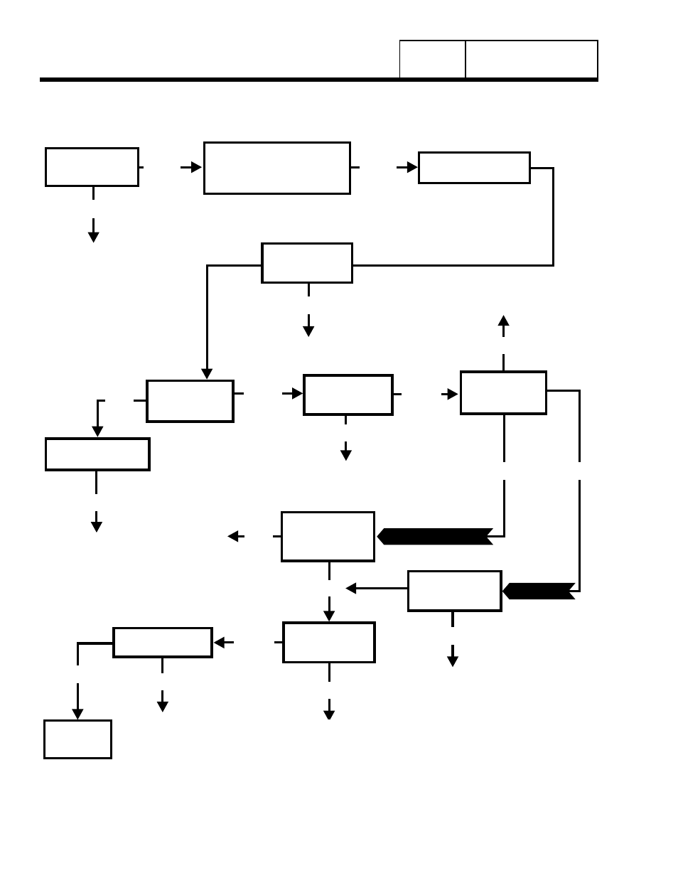Part 4, Troubleshooting flow charts | Generac Power Systems 8 kW LP User Manual | Page 122 / 192