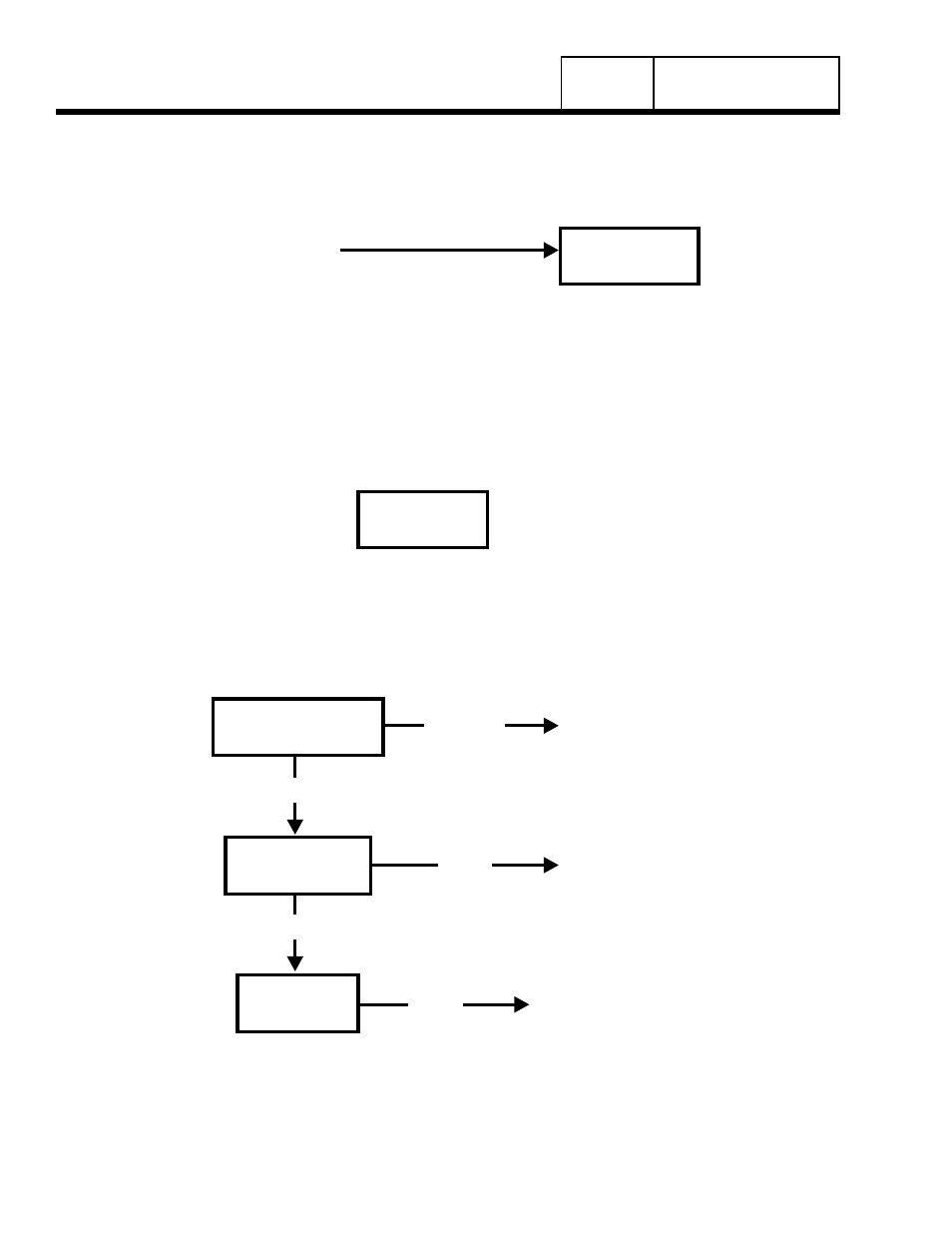 Problem 20 – 7.5 amp fuse (f1) blown, Problem 21 – generator will not exercise, Problem 22 – no low speed exercise | Part 4, Troubleshooting flow charts | Generac Power Systems 8 kW LP User Manual | Page 124 / 192