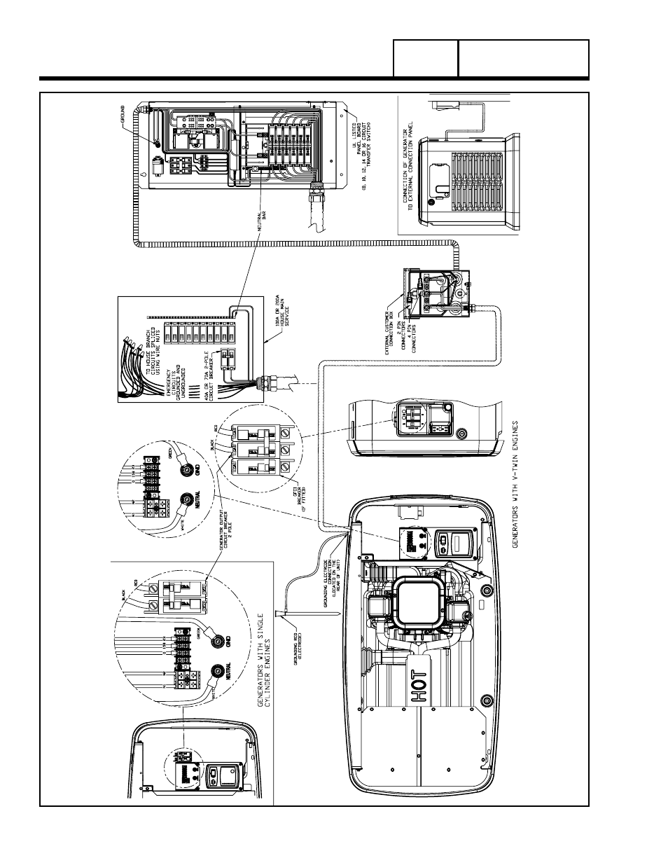 Generac Power Systems 8 kW LP User Manual | Page 14 / 192