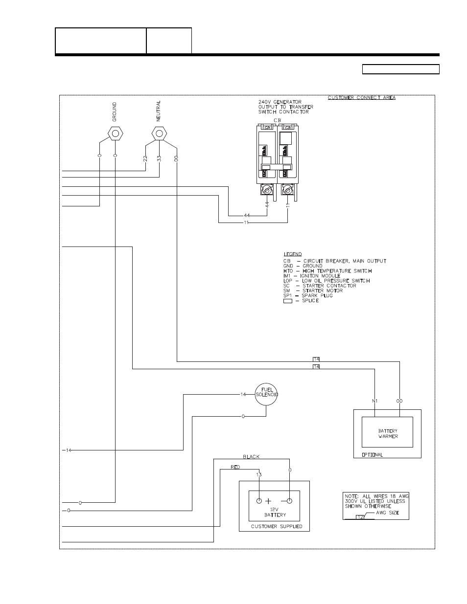 Group g, Wiring diagram, 8 kw home standby part 7, Wiring - diagram | Generac Power Systems 8 kW LP User Manual | Page 167 / 192