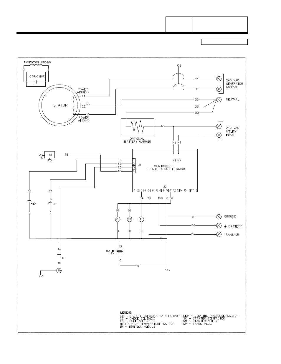 Schematic, 8 kw home standby, Group g, Part 7 | Page left plank intentionally, Page 166, Schematic - diagram | Generac Power Systems 8 kW LP User Manual | Page 168 / 192