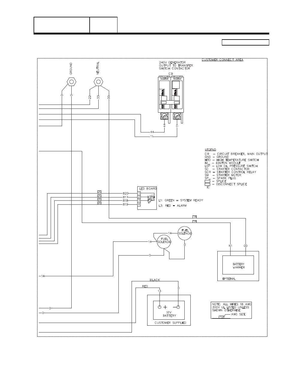 Group g, Wiring diagram, 10 kw home standby part 7, Page 169 | Wiring - diagram | Generac Power Systems 8 kW LP User Manual | Page 171 / 192