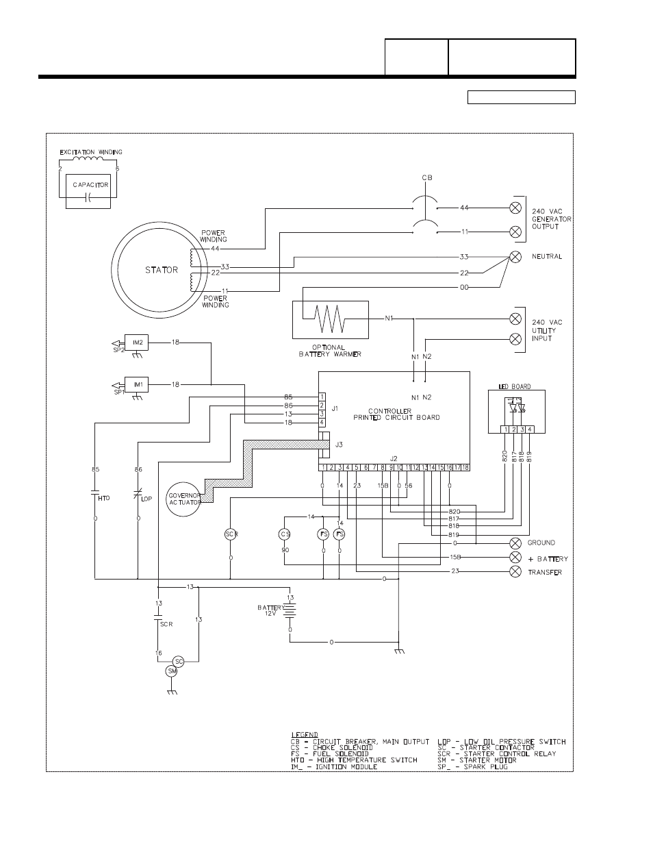 Schematic, 10 kw home standby, Group g, Part 7 | Page left blank intentionally, Page 170, Schematic - diagram | Generac Power Systems 8 kW LP User Manual | Page 172 / 192