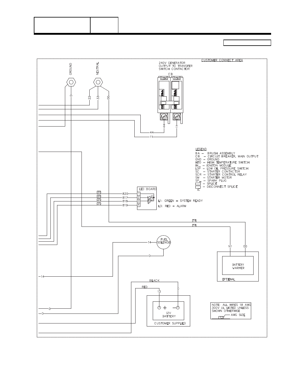 Group g, Wiring diagram, 14 kw home standby part 7, Page 173 | Wiring - diagram | Generac Power Systems 8 kW LP User Manual | Page 175 / 192